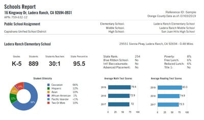 schools-report-image